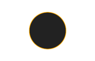 Ringförmige Sonnenfinsternis vom 12.04.2898