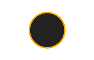 Annular solar eclipse of 01/19/2903