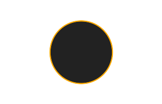 Ringförmige Sonnenfinsternis vom 03.05.2907