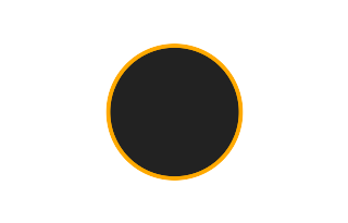 Ringförmige Sonnenfinsternis vom 26.09.2918
