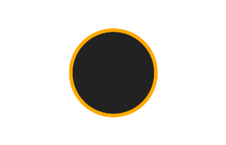 Annular solar eclipse of 01/30/2921
