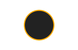 Ringförmige Sonnenfinsternis vom 19.01.2922