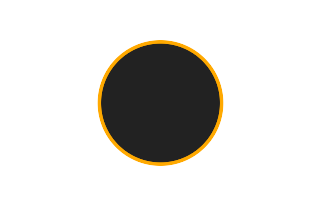Ringförmige Sonnenfinsternis vom 21.02.2938