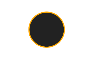 Ringförmige Sonnenfinsternis vom 20.01.2949