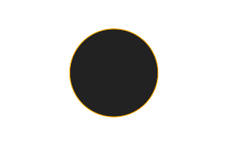 Ringförmige Sonnenfinsternis vom 15.05.2952