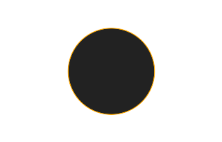 Annular solar eclipse of 06/04/2961