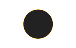 Annular solar eclipse of 05/26/2970