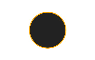 Ringförmige Sonnenfinsternis vom 26.06.2978