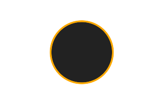 Ringförmige Sonnenfinsternis vom 11.02.2985