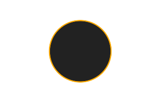 Ringförmige Sonnenfinsternis vom 28.07.2986