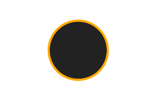 Ringförmige Sonnenfinsternis vom 19.11.2989