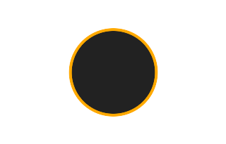 Ringförmige Sonnenfinsternis vom 08.11.2990