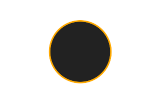 Annular solar eclipse of 07/06/2996