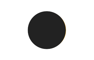 Partielle Sonnenfinsternis vom 15.06.2998