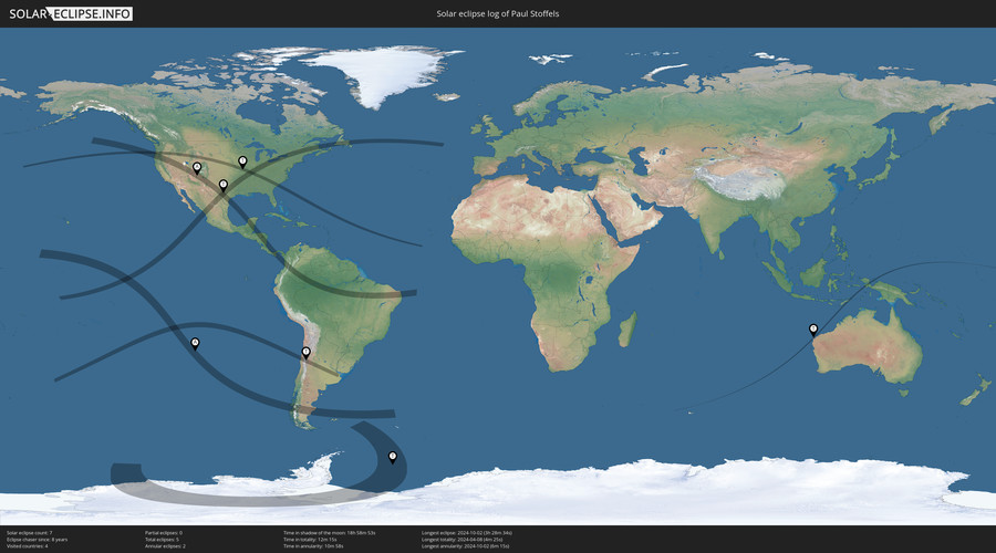 Solar Eclipses of Paul Stoffels